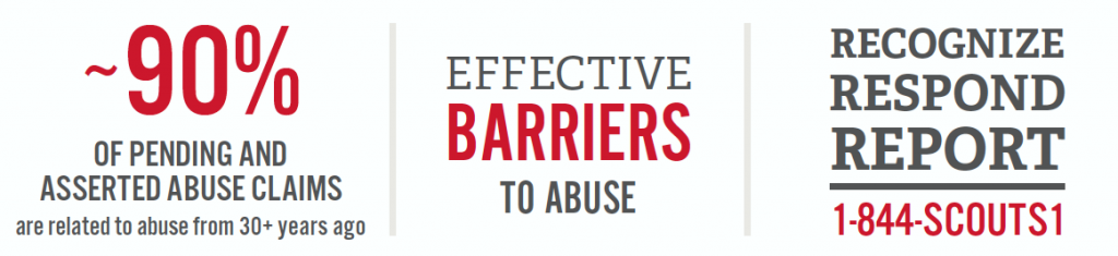 Barriers to Abuse 90%